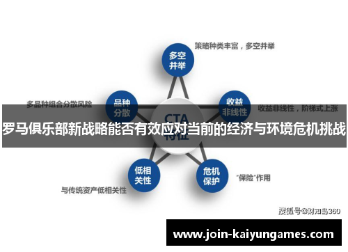 罗马俱乐部新战略能否有效应对当前的经济与环境危机挑战