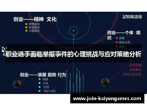 职业选手面临举报事件的心理挑战与应对策略分析