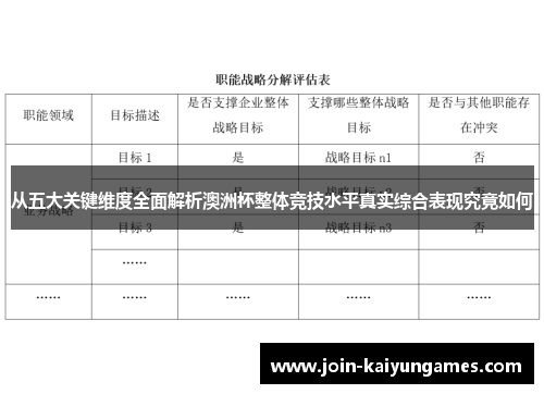从五大关键维度全面解析澳洲杯整体竞技水平真实综合表现究竟如何