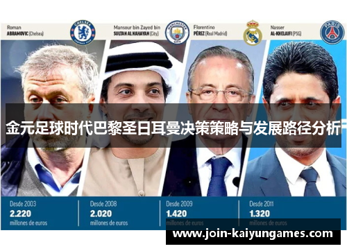 金元足球时代巴黎圣日耳曼决策策略与发展路径分析 金元足球时代巴黎圣日耳曼决策策略与发展路径分析