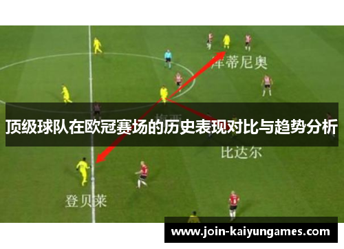 顶级球队在欧冠赛场的历史表现对比与趋势分析 顶级球队在欧冠赛场的历史表现对比与趋势分析